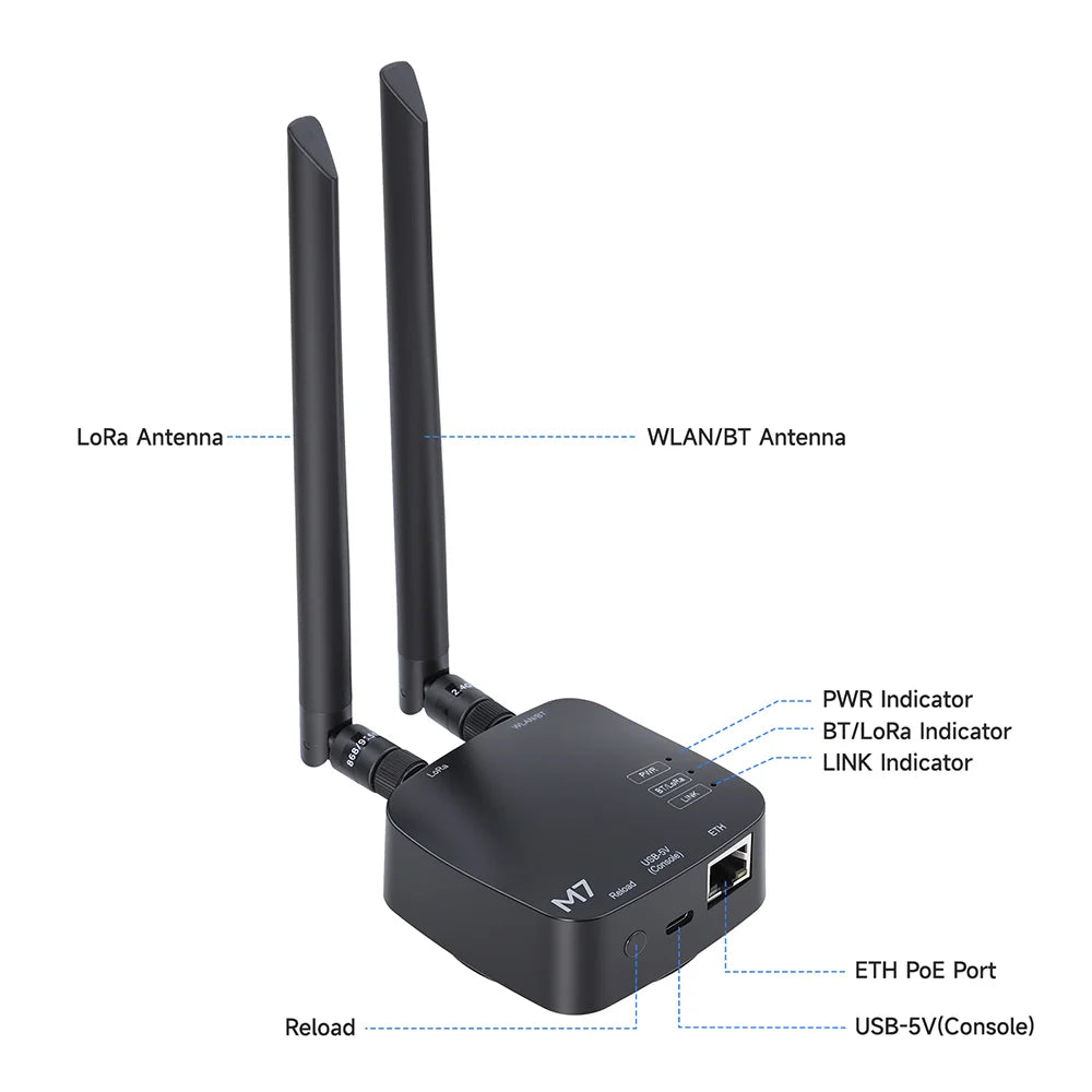 ThinkNode M7 Meshtastic Wireless Communication Gateway