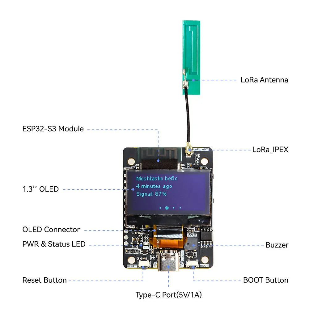 ThinkNode M2 Mini Meshtastic LoRa Radio – ESP32-S3 with 1.3" OLED Display (No Case)