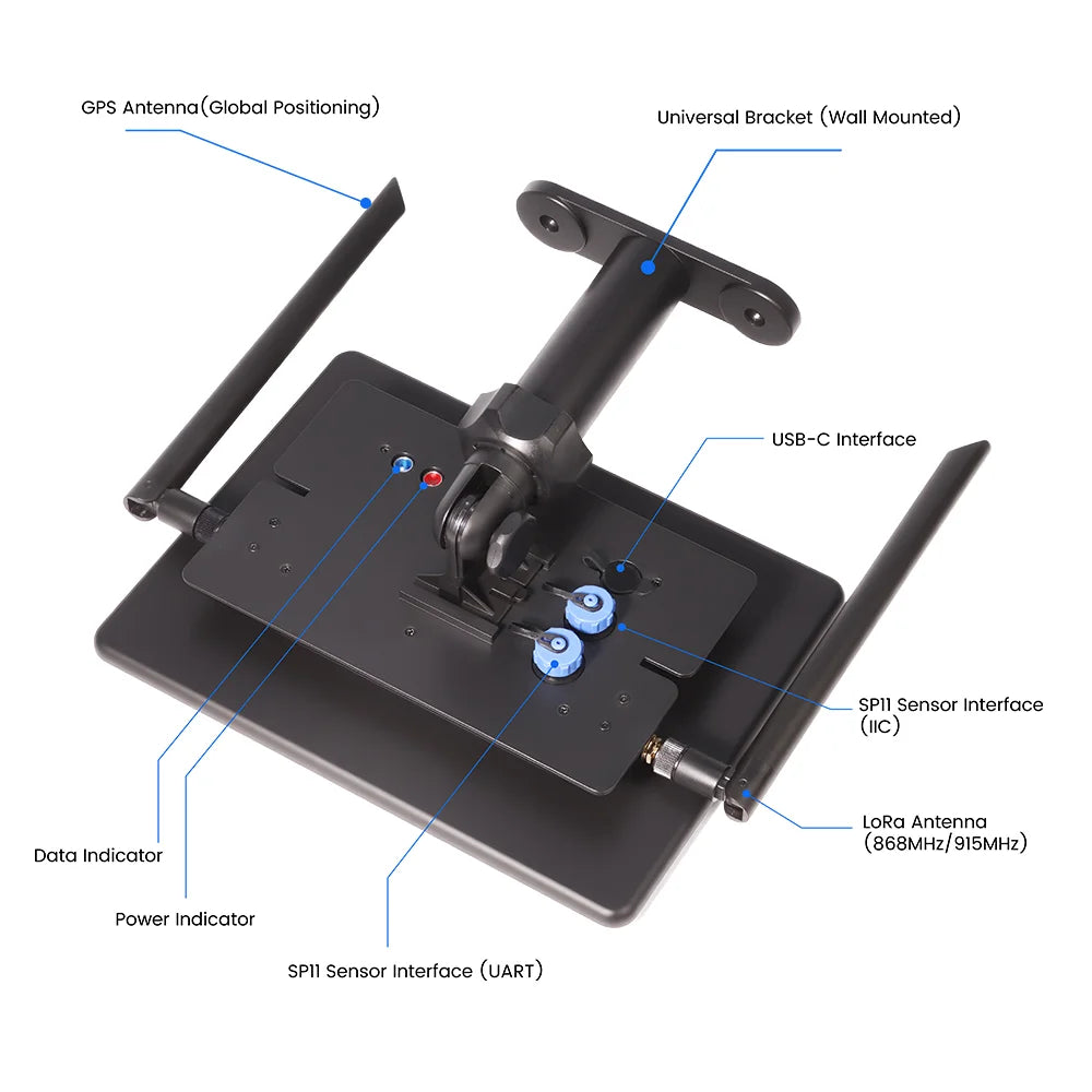 ThinkNode M6 Outdoor Solar Power for Meshtastic