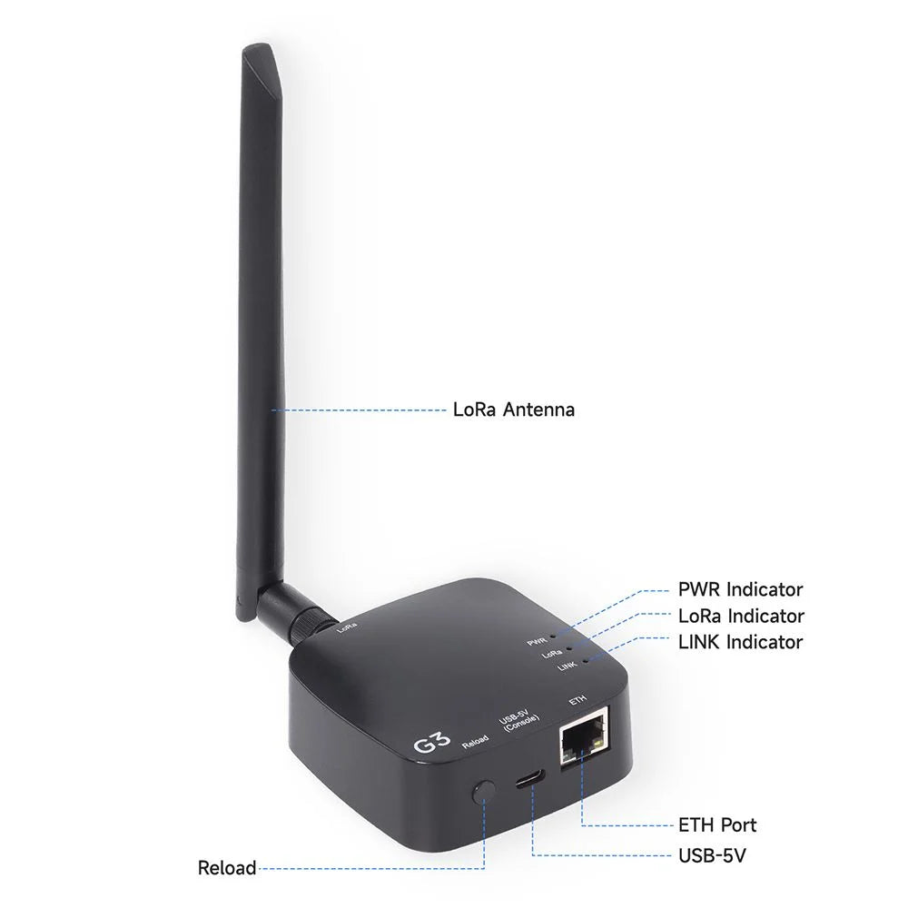 ThinkNode G3-Single Channel LoRaWAN Gateway