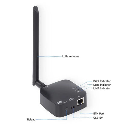 ThinkNode G3-Single Channel LoRaWAN Gateway