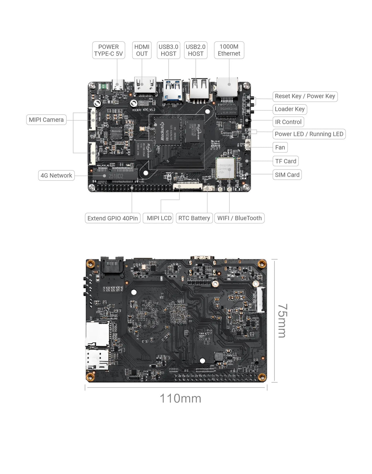 KickPi K7C - Interface Diagram and Dimensions
