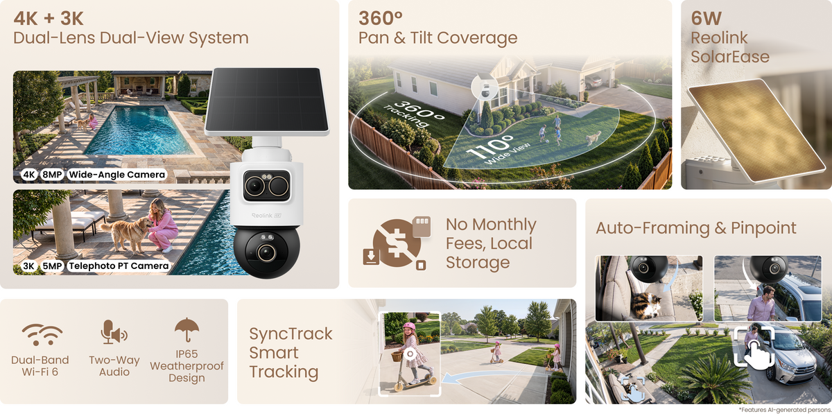 Reolink OMVI 2i Ultra - Feature overview