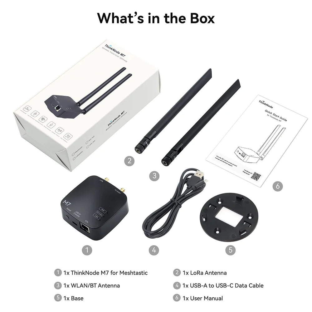 ThinkNode M7 Meshtastic Wireless Communication Gateway