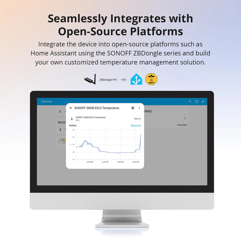 SONOFF SNZB-02LD IP65 Zigbee LCD Smart Thermometer (Probe Version)