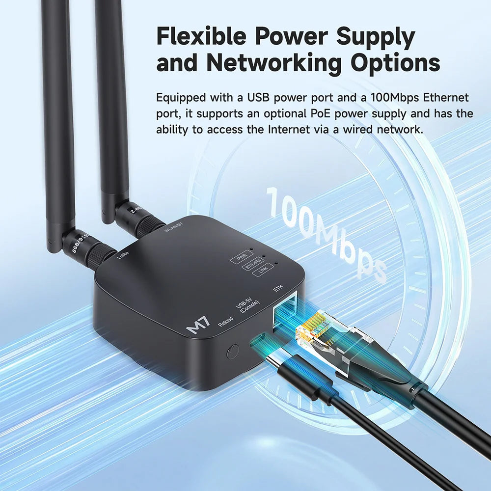 ThinkNode M7 Meshtastic Wireless Communication Gateway