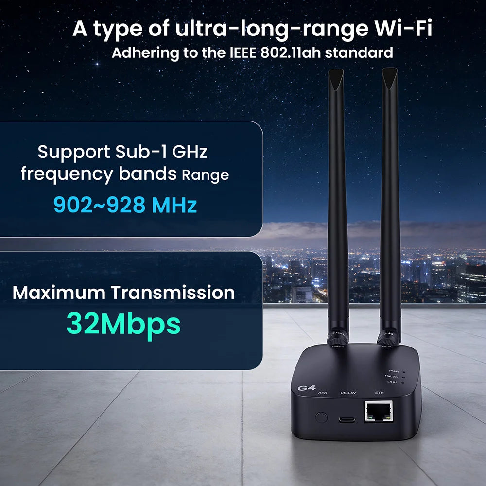 ThinkNode G4 Wi-Fi HaLow Gateway