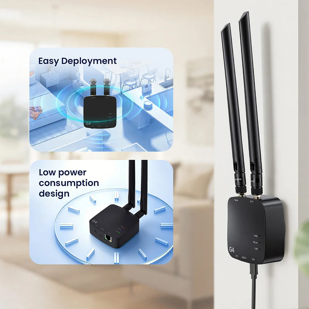 ThinkNode G4 Wi-Fi HaLow Gateway