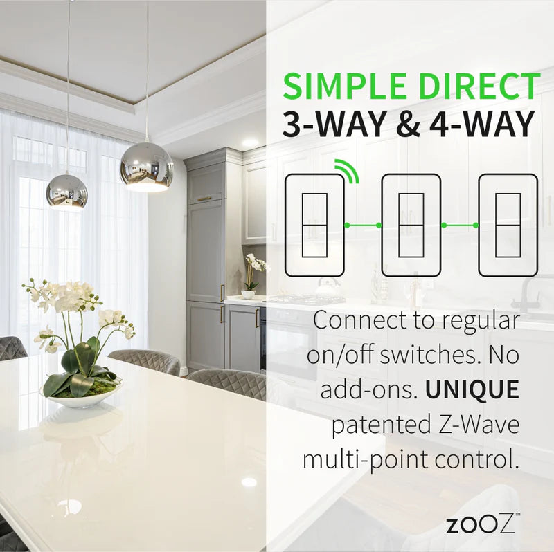 Zooz 800 Series Z-Wave Long Range S2 On / Off Toggle Switch ZEN73 800LR