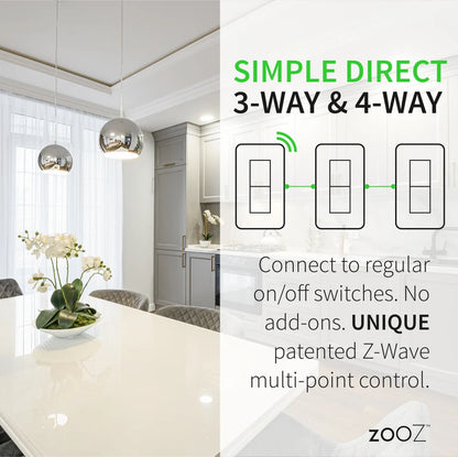 Zooz 800 Series Z-Wave Long Range S2 On / Off Toggle Switch ZEN73 800LR