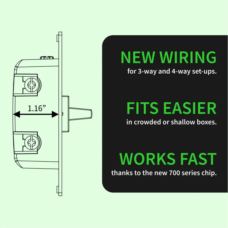 Zooz 800 Series Z-Wave Long Range S2 On / Off Toggle Switch ZEN73 800LR