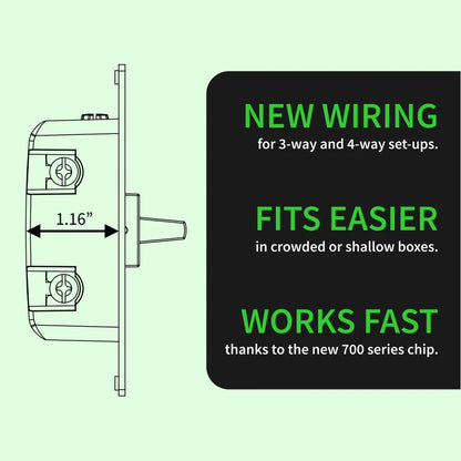 Zooz 800 Series Z-Wave Long Range S2 On / Off Toggle Switch ZEN73 800LR