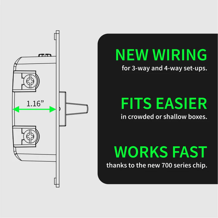 Zooz 800 Series Z-Wave Long Range S2 Toggle Dimmer Switch ZEN74 800LR