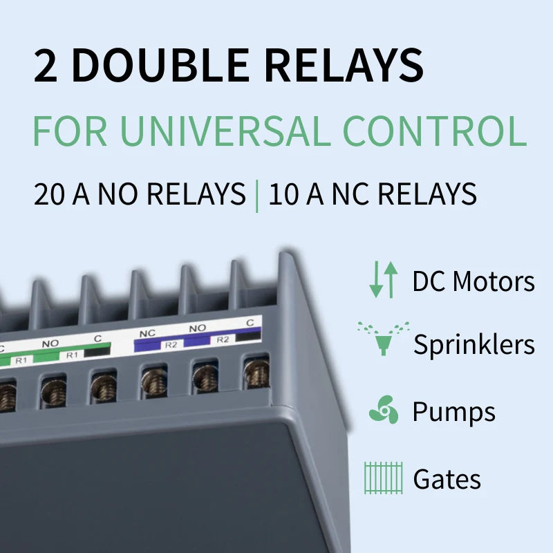 Zooz 800 Series Z-Wave Long Range Universal Relay ZEN17 800LR with 2 NO & NC Relays (20A, 10A)