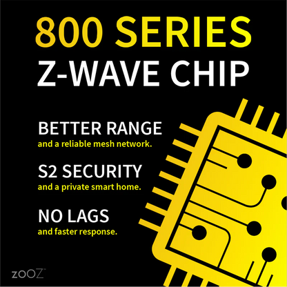 Zooz 800 Series Z-Wave Long Range Double Switch ZEN30 800LR (White) for Light & Fan Combo