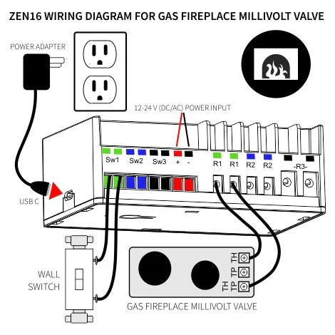 Zooz 800 Series Z-Wave Long Range MultiRelay ZEN16 800LR with 3 Dry Contact Relays (20A, 15A, 15A)