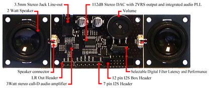 Stereo Boom Bonnet (Amp + Speakers)