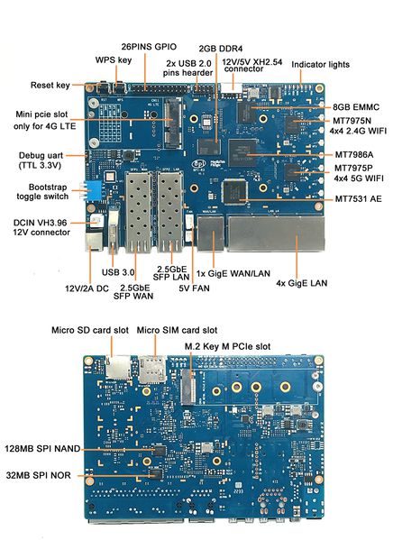 Banana Pi BPI-R3 Open-Source Router — ameriDroid