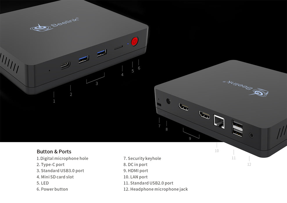 Beelink SII Mini PC