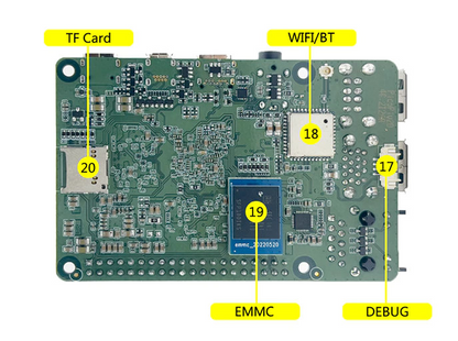 Indiedroid Nova + Full-Body Heatsink, Fan, eMMC