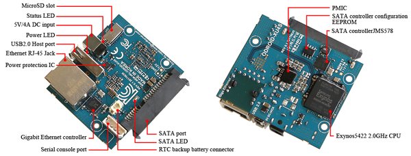 ODROID-HC1