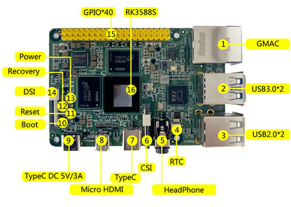 Indiedroid Nova + Full-Body Heatsink, Fan, eMMC