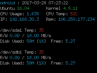 CloudShell2 NAS Kit