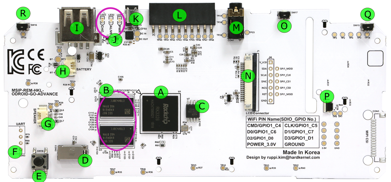 2x 4 Pin Connector for ODROID-GO ADVANCE