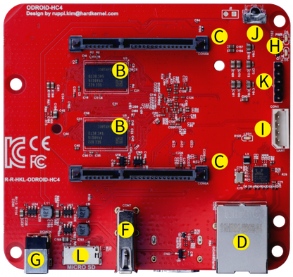 ODROID-HC4