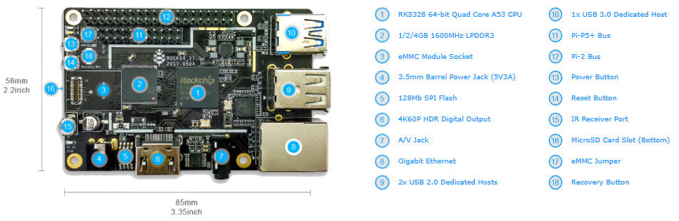 ROCK64 Single Board Computer Rev3
